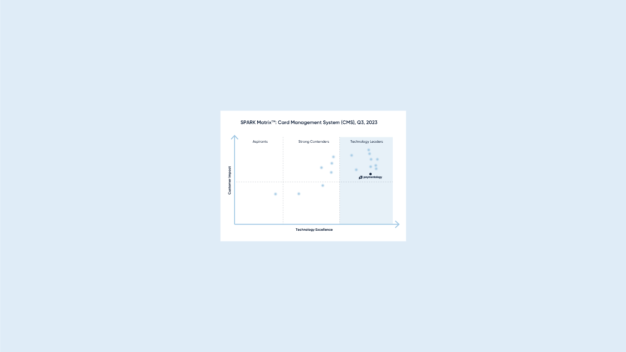 Paymentology es nombrado líder tecnológico en el nuevo ‘Quadrant Knowledge Solutions SPARK Matrix