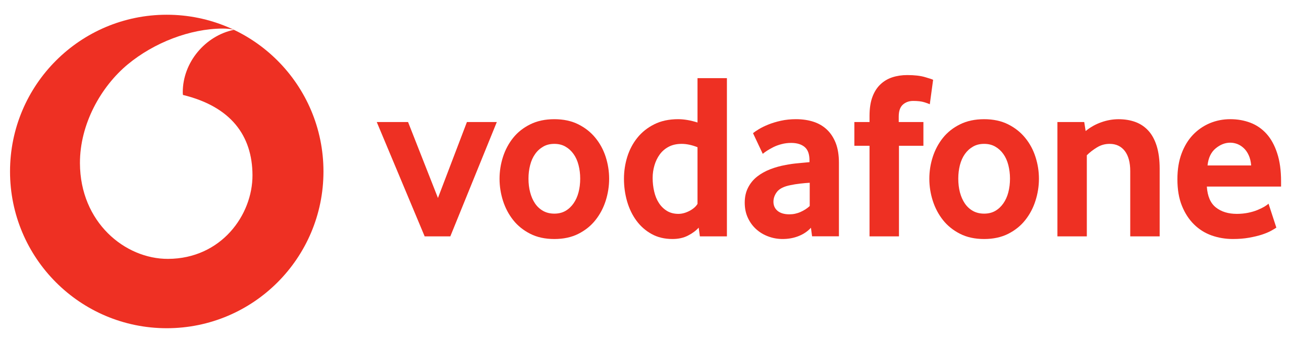 vodafone-logo-fc